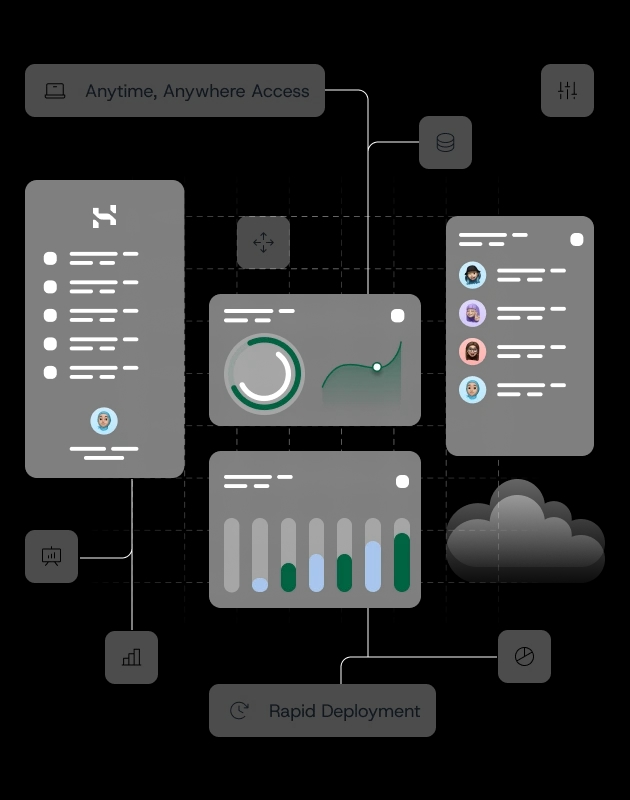 saas-application-development