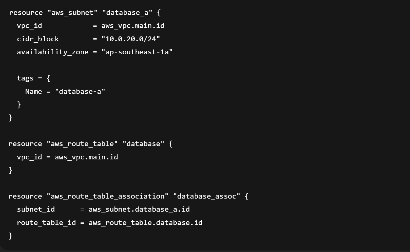 Fully isolate the database tier with no internet route (local-only routing).