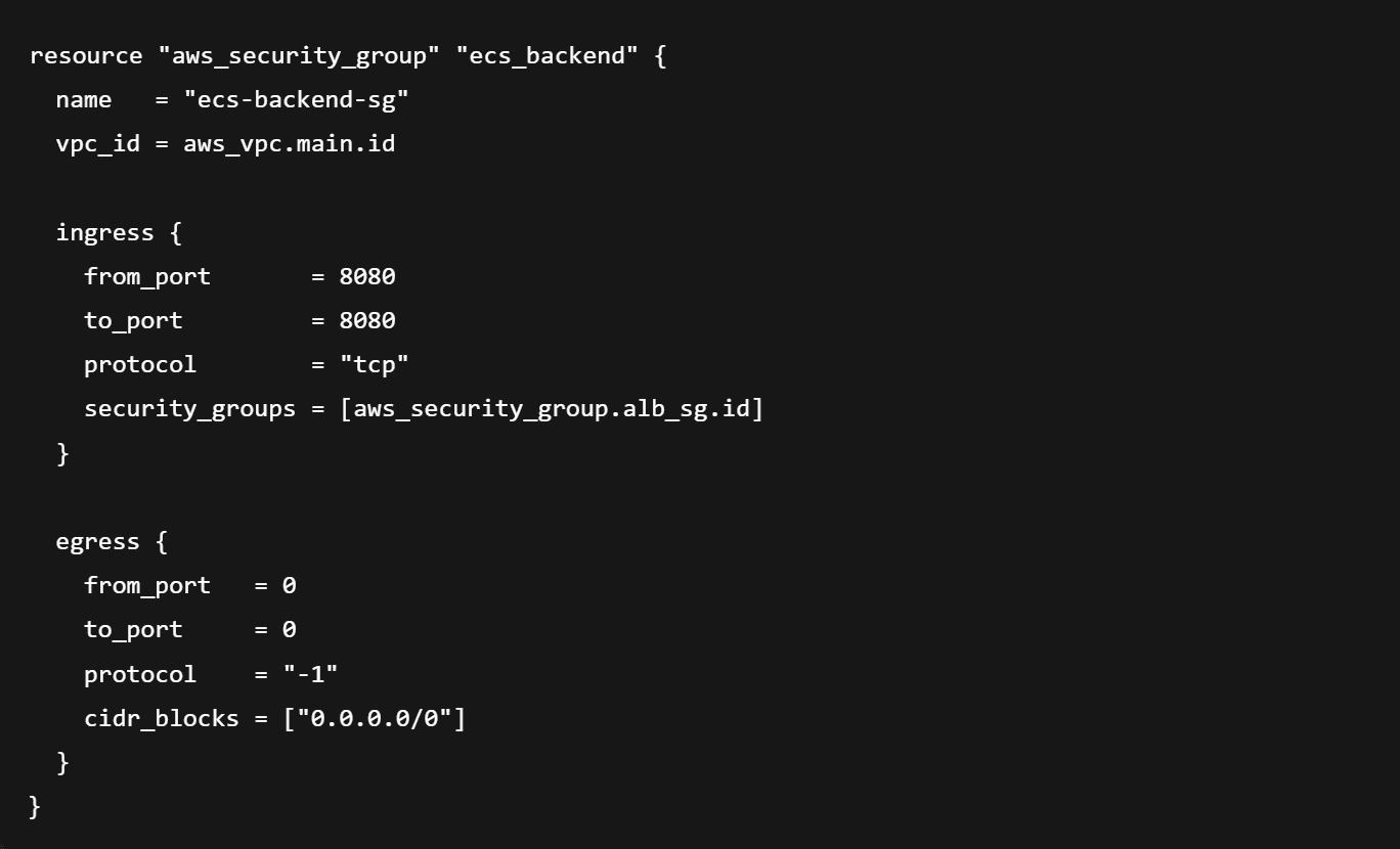 Allow inbound only from the ALB and restrict everything else by default.