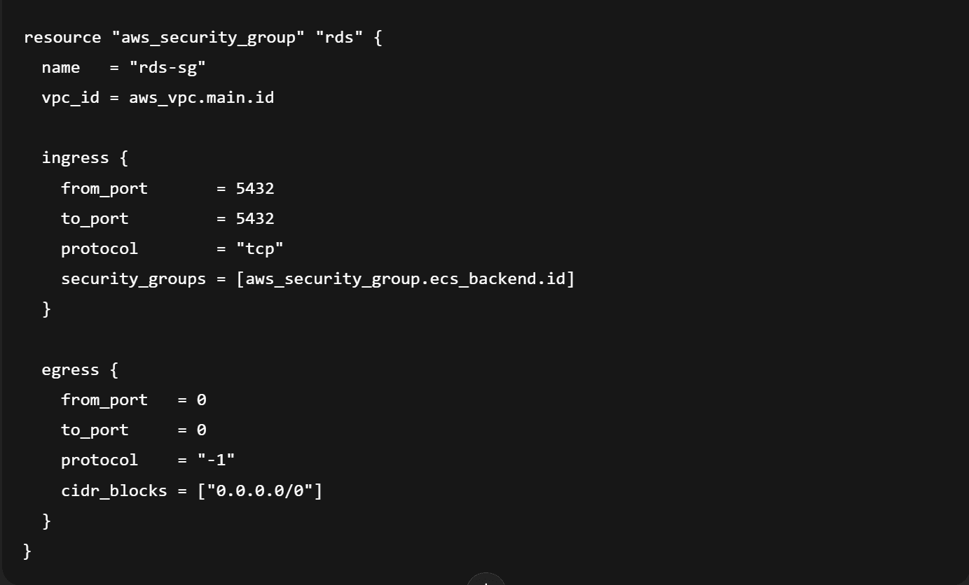 Permit database access only from the ECS security group on the required DB port.