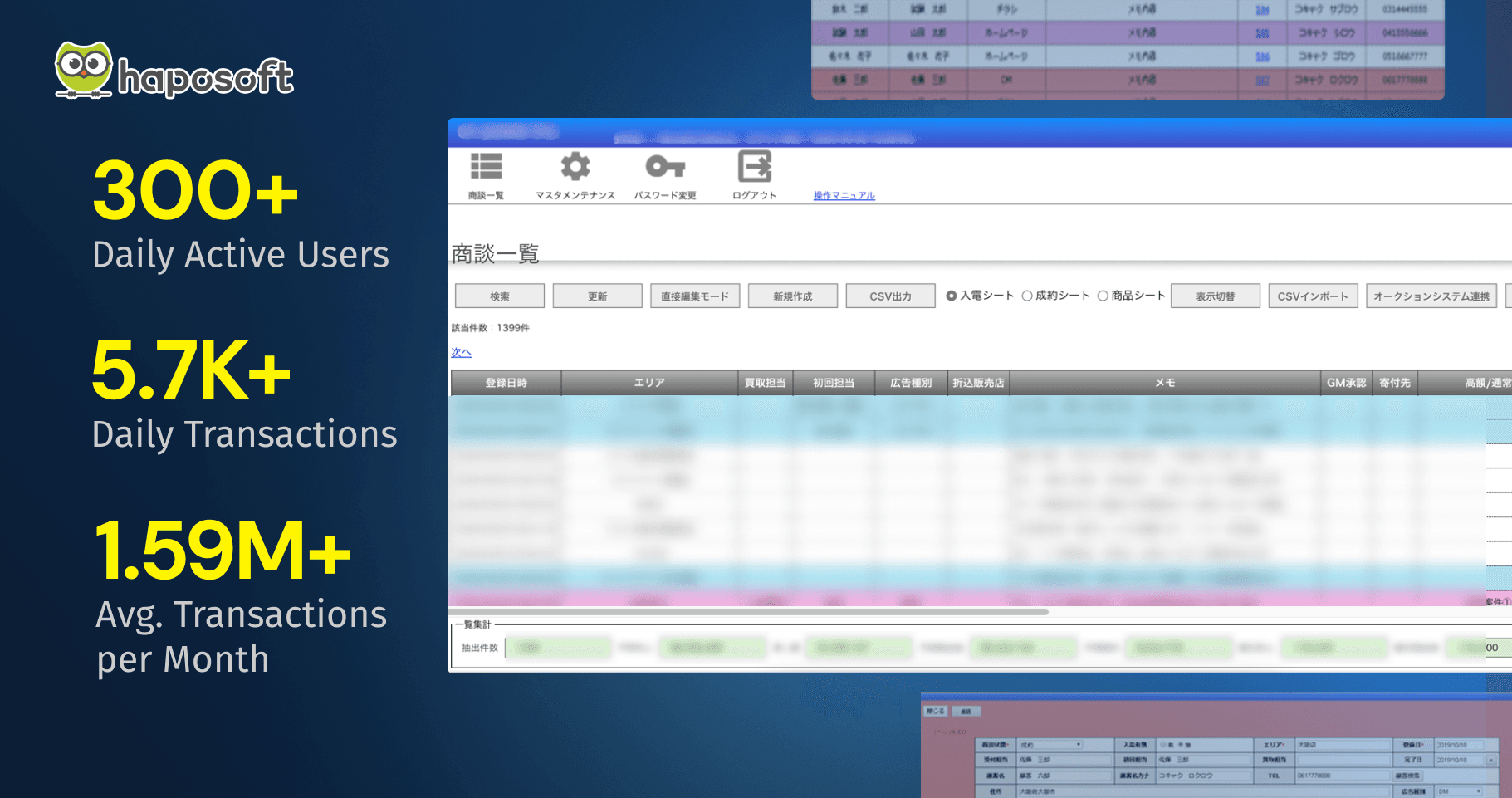 We built a system to manage contracts faster and cut errors for over 300 daily users.