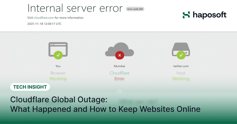 cloudflare-outage-fix
