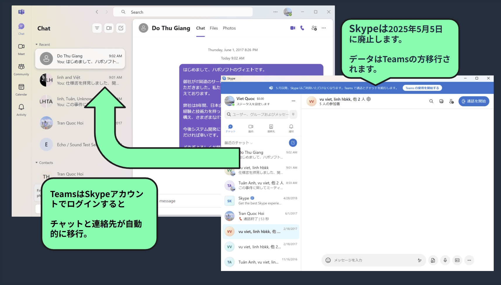 データは自動的に移行されます