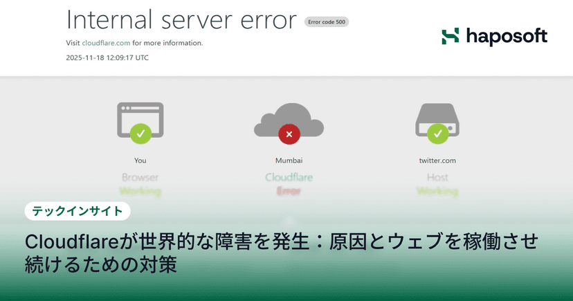 cloudflare-outage-fix